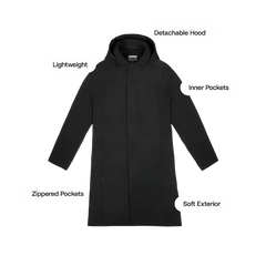 Men's Trinity Rain Jacket - Black